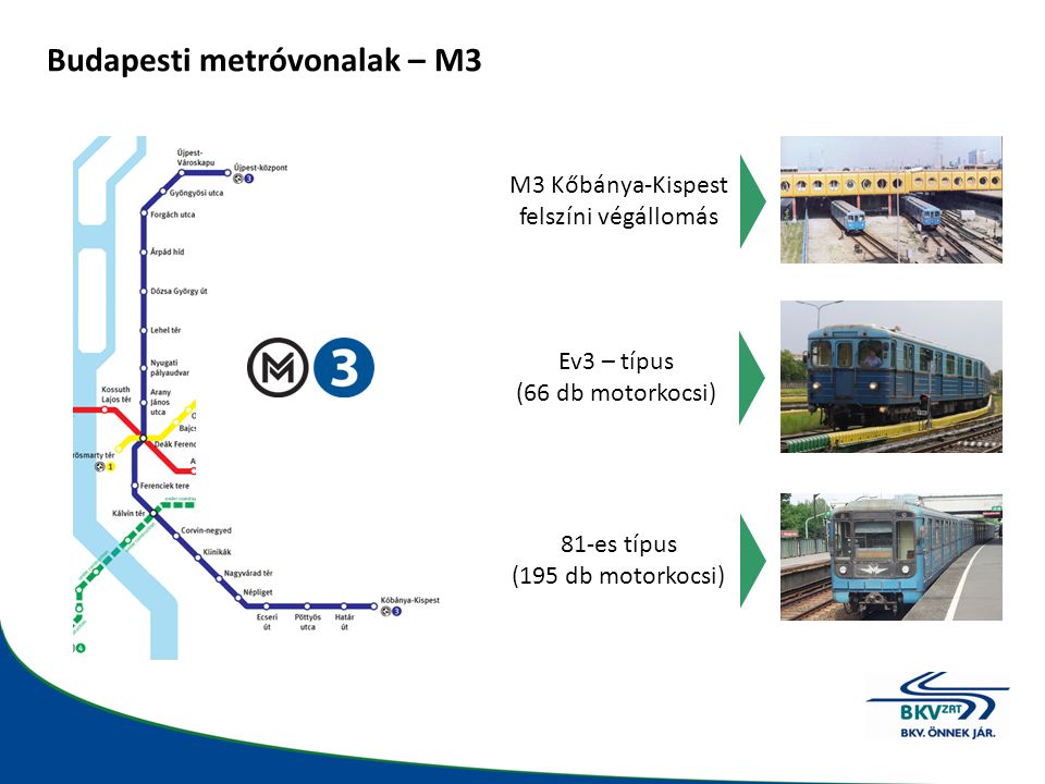 Budapest metróhálózata az M4 holnapi beindulásával