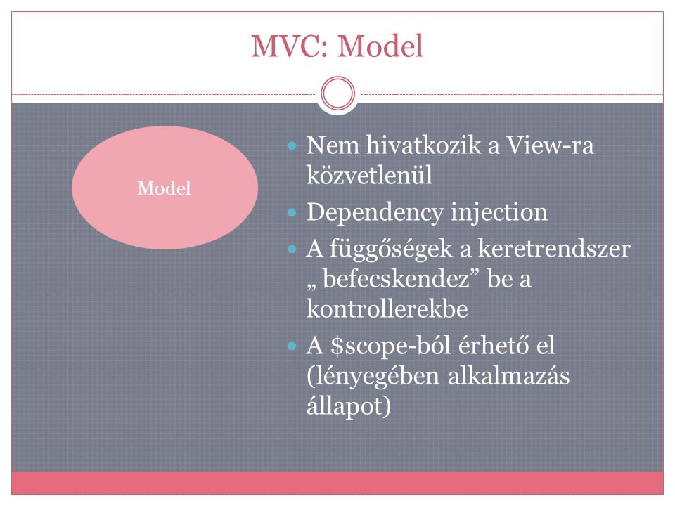 MVC: Model Nem hivatkozik a View-ra közvetlenül Dependency injection