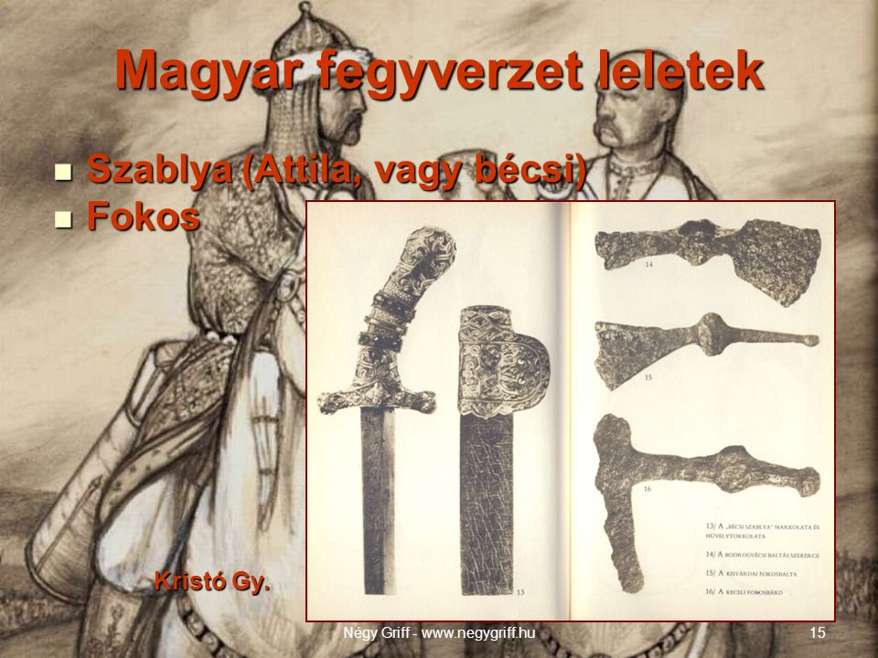 Magyar fegyverzet leletek