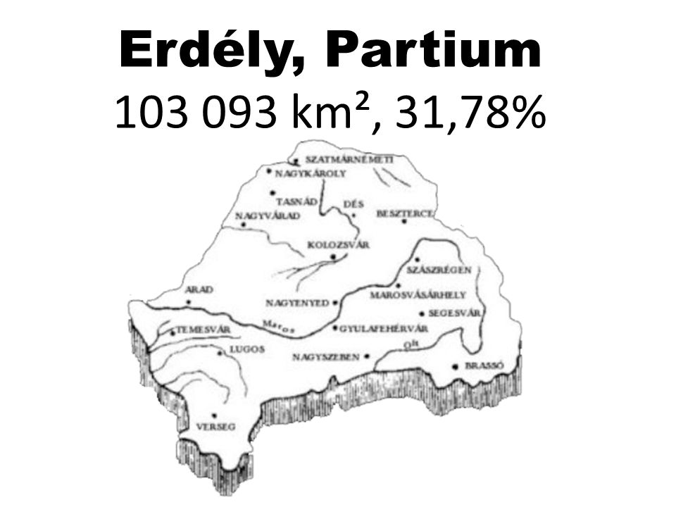 Erdély, Partium km², 31,78%