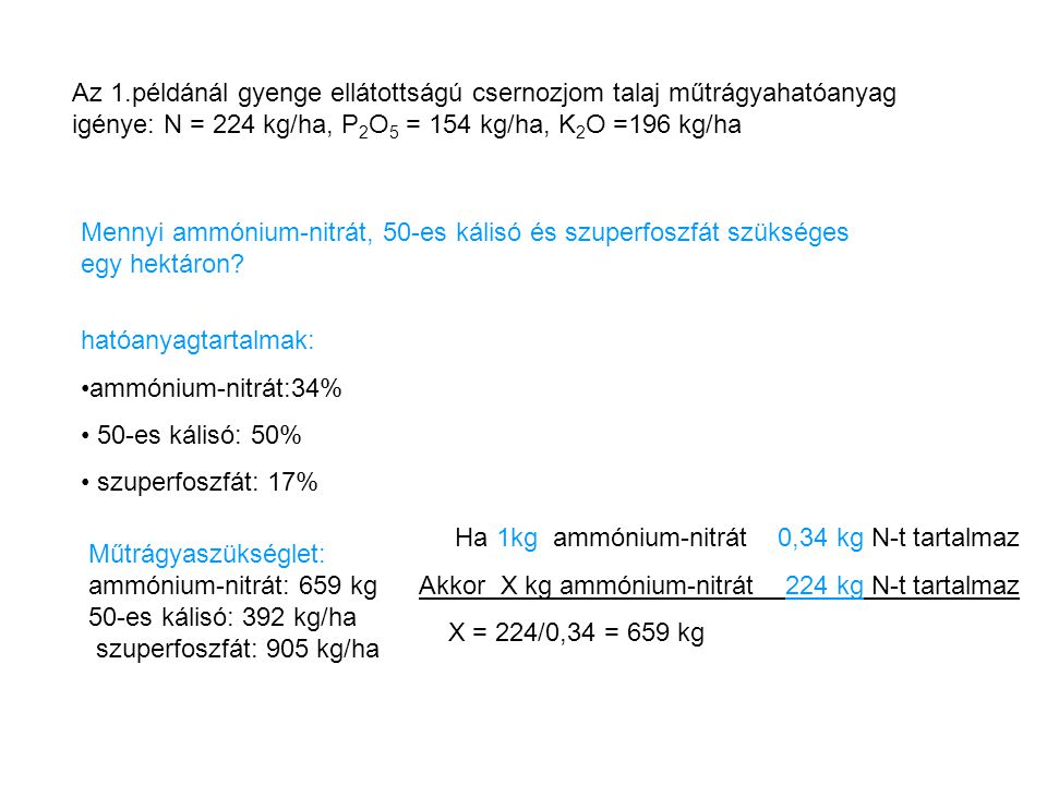 Ha 1kg ammónium-nitrát 0,34 kg N-t tartalmaz
