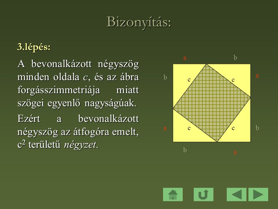 Bizonyítás: 3.lépés: A bevonalkázott négyszög minden oldala c, és az ábra forgásszimmetriája miatt szögei egyenlő nagyságúak.