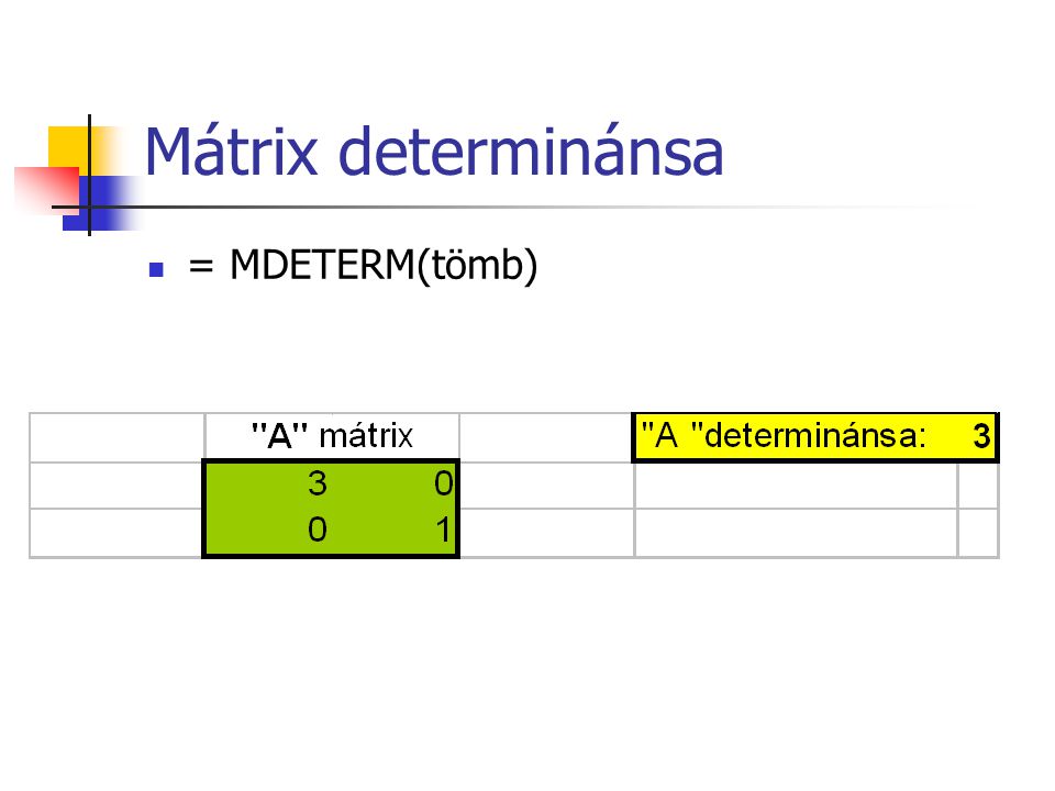 Mátrix determinánsa = MDETERM(tömb)