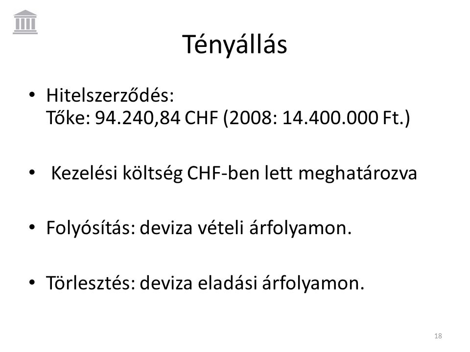 Tényállás Hitelszerződés: Tőke: ,84 CHF (2008: Ft.)