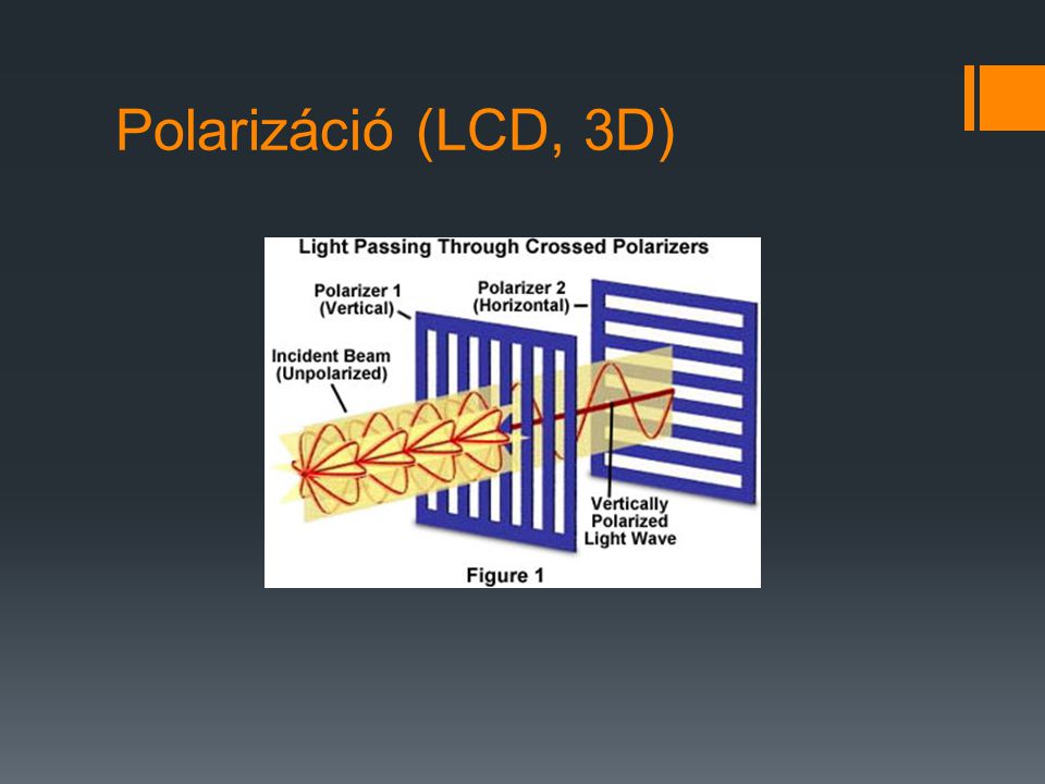 Polarizáció (LCD, 3D)