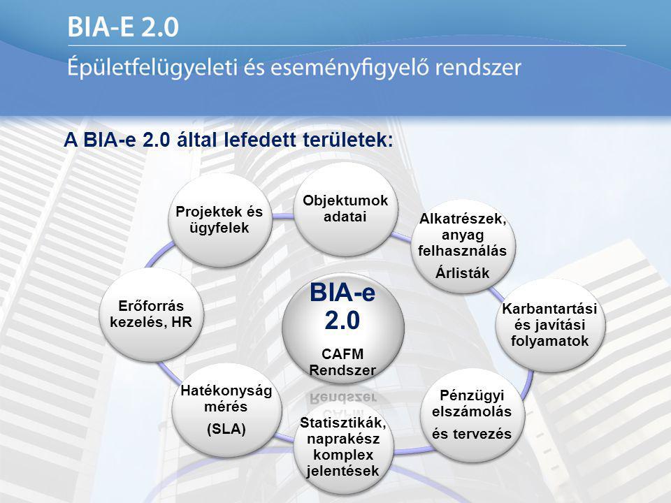 BIA-e 2.0 A BIA-e 2.0 által lefedett területek: Objektumok adatai