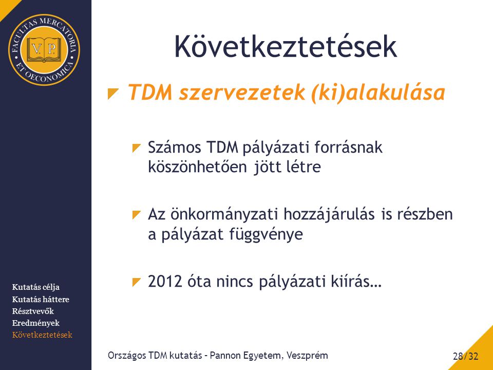 Következtetések TDM szervezetek (ki)alakulása