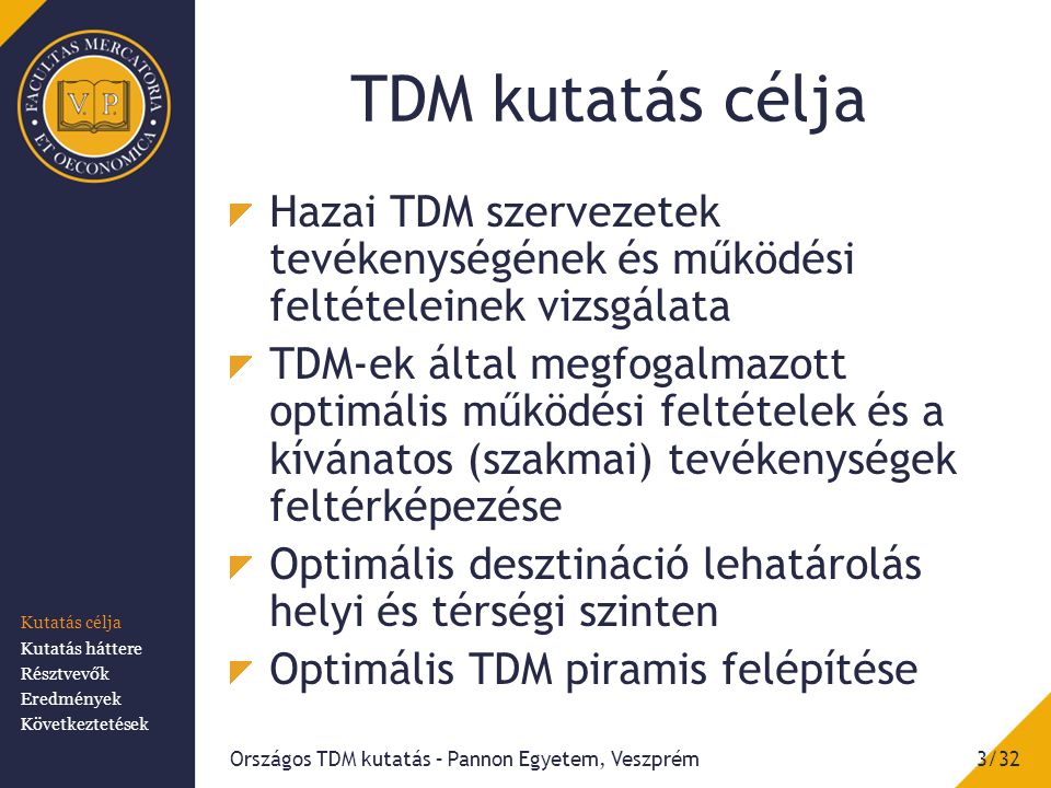 TDM kutatás célja Hazai TDM szervezetek tevékenységének és működési feltételeinek vizsgálata.