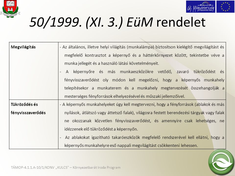 50/1999. (XI. 3.) EüM rendelet Megvilágítás