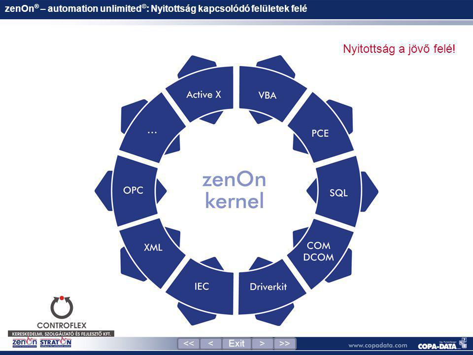 zenOn® – automation unlimited©: Nyitottság kapcsolódó felületek felé