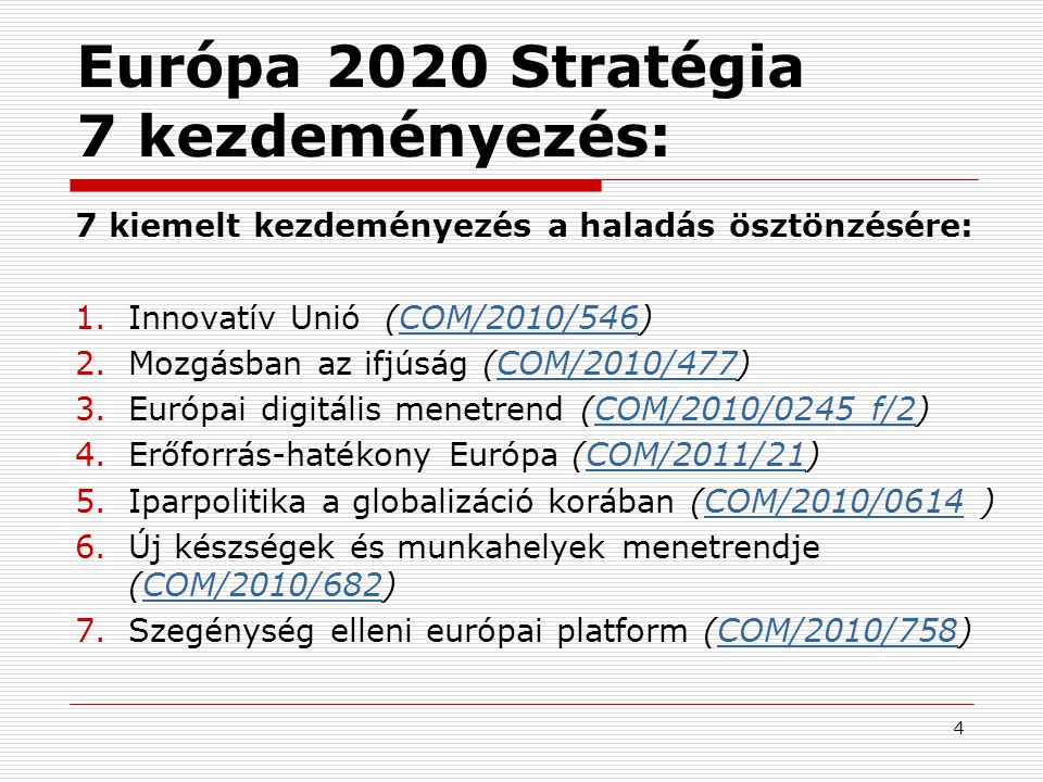 Európa 2020 Stratégia 7 kezdeményezés: