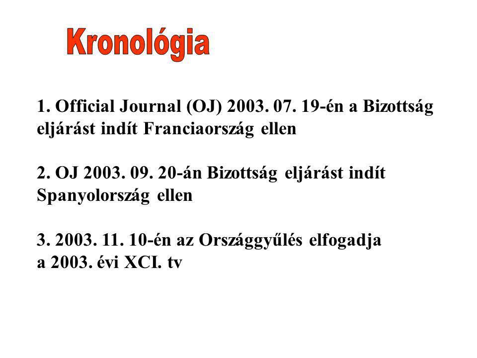 Kronológia 1. Official Journal (OJ) én a Bizottság