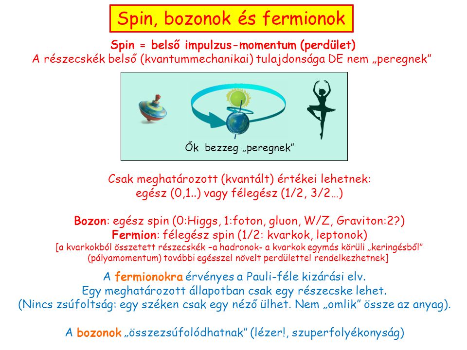 Spin = belső impulzus-momentum (perdület)