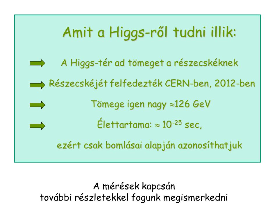Amit a Higgs-ről tudni illik: