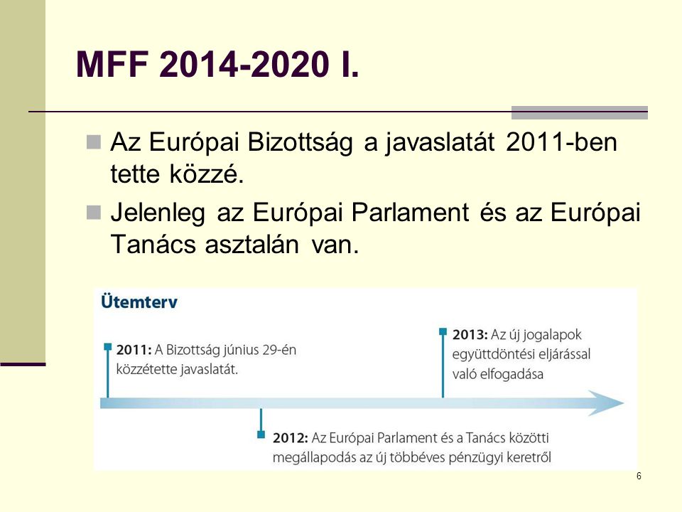 MFF I. Az Európai Bizottság a javaslatát 2011-ben tette közzé.