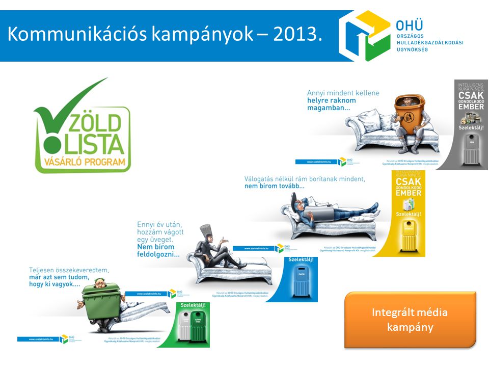 Kommunikációs kampányok – 2013.