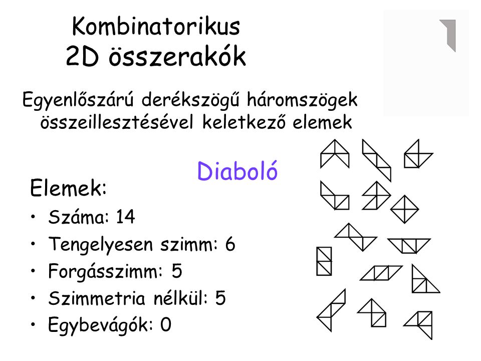 Kombinatorikus 2D összerakók