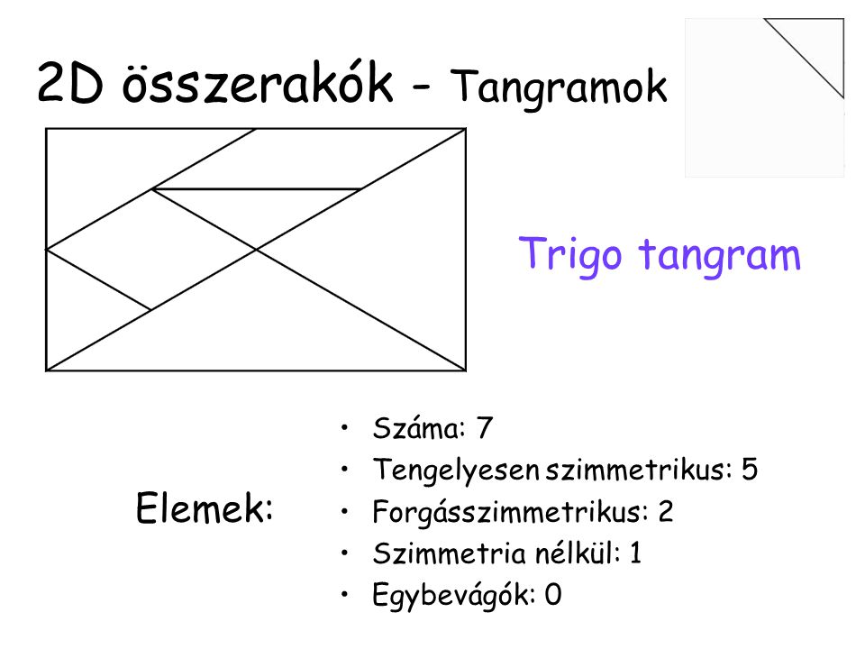2D összerakók - Tangramok