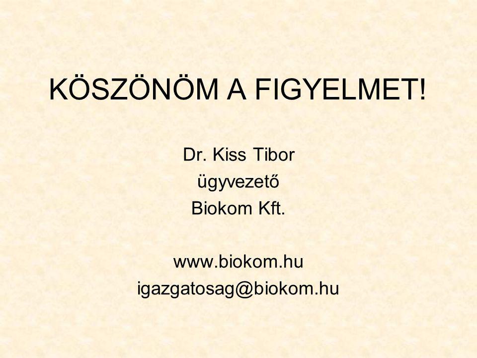KÖSZÖNÖM A FIGYELMET! Dr. Kiss Tibor ügyvezető Biokom Kft.