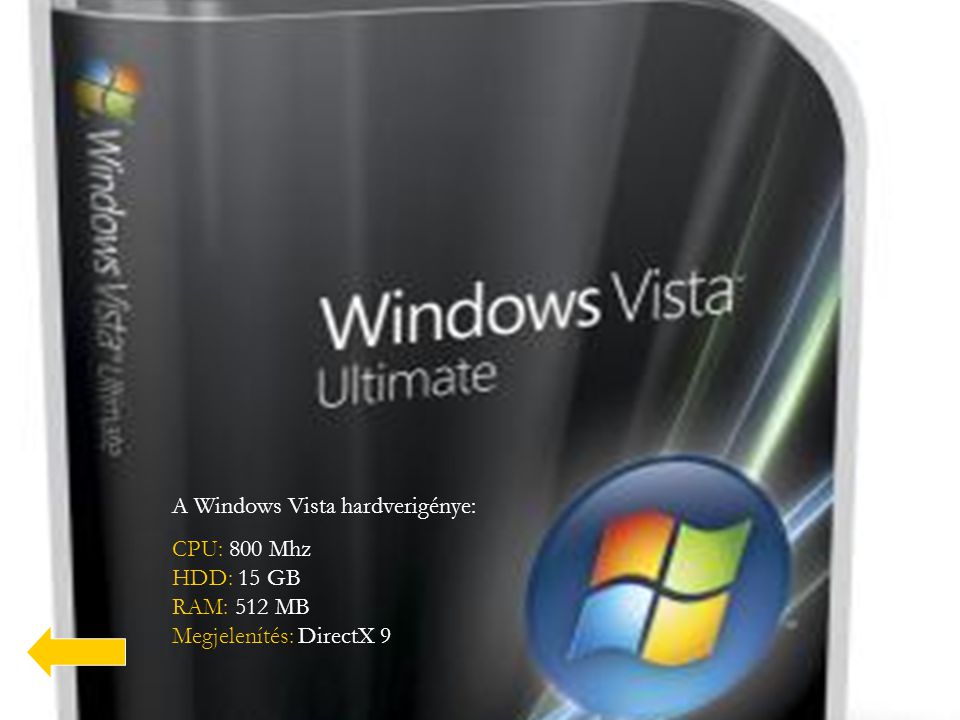 A Windows Vista hardverigénye: