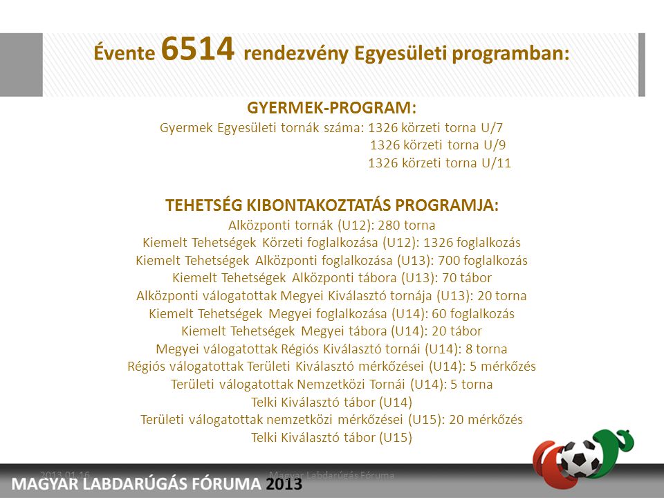 Évente 6514 rendezvény Egyesületi programban: