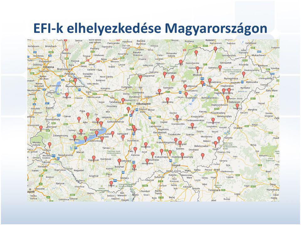 EFI-k elhelyezkedése Magyarországon