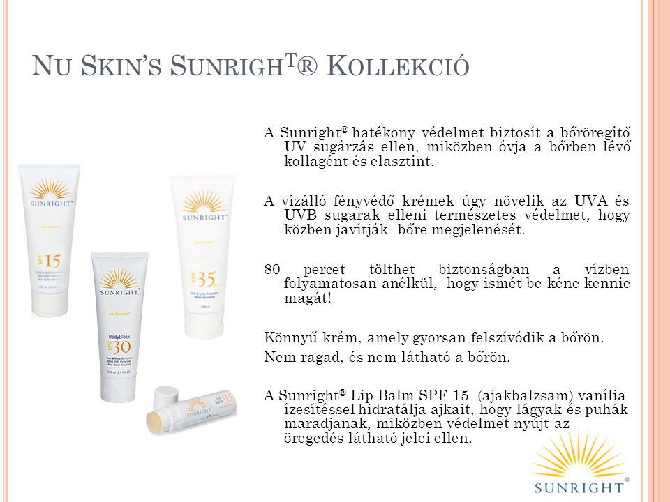 Nu Skin’s Sunright® Kollekció