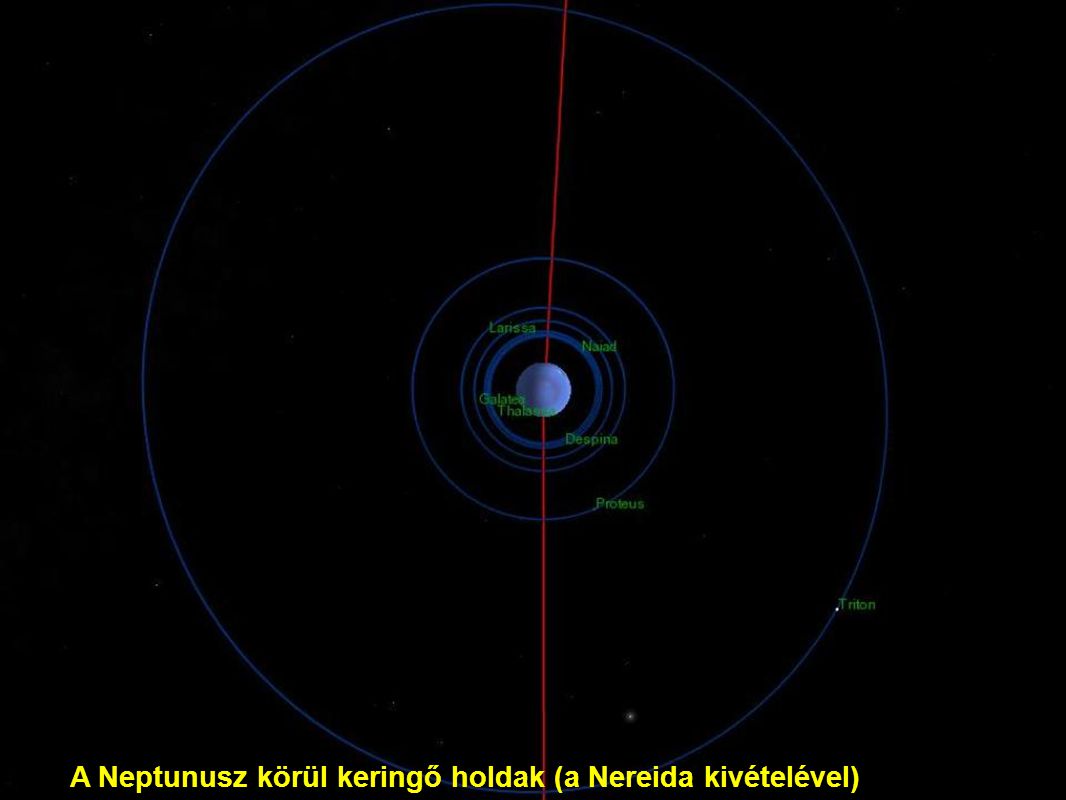 A Neptunusz körül keringő holdak (a Nereida kivételével)‏
