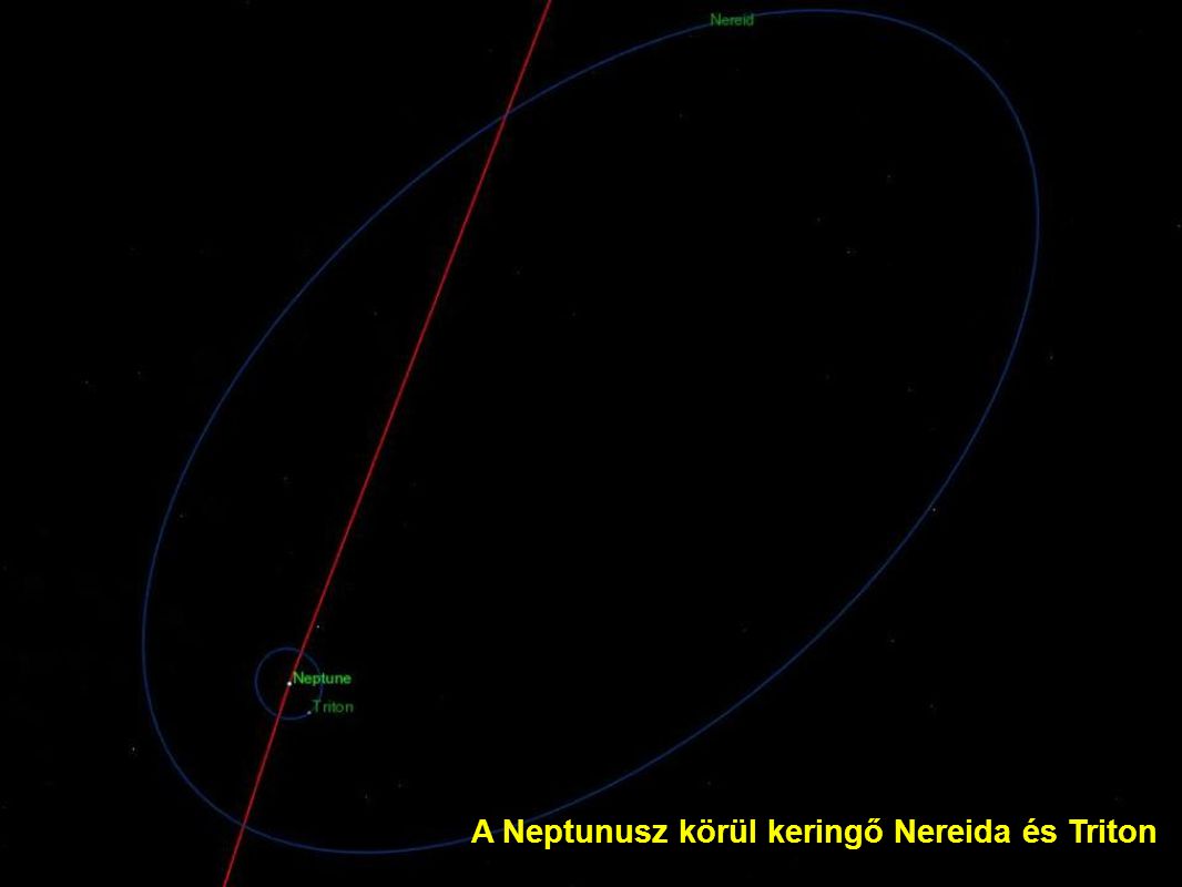 A Neptunusz körül keringő Nereida és Triton