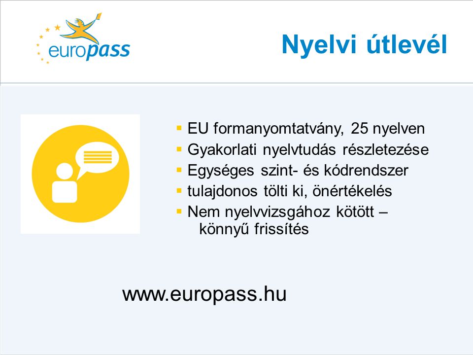 Nyelvi útlevél   EU formanyomtatvány, 25 nyelven