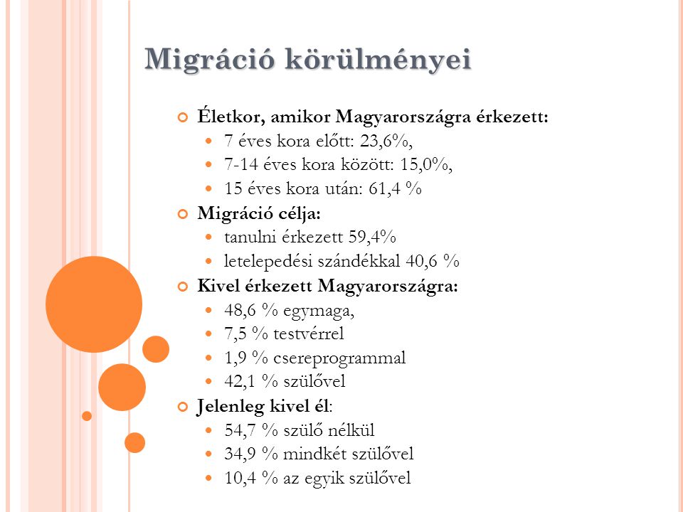 Migráció körülményei Életkor, amikor Magyarországra érkezett: