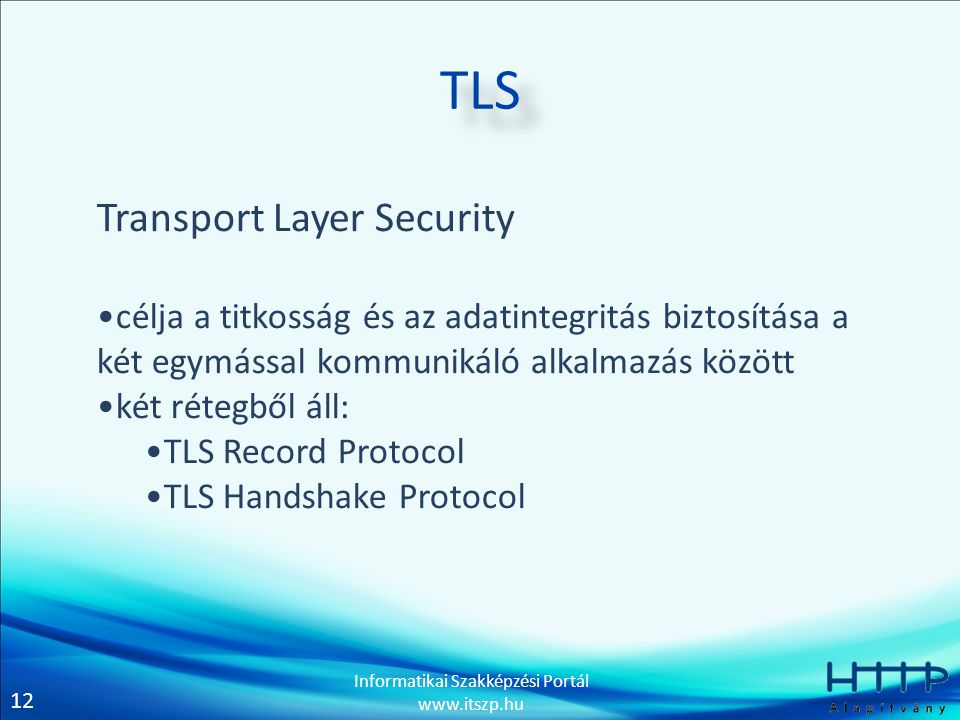 TLS Transport Layer Security