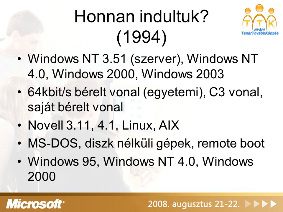 Honnan indultuk (1994) Windows NT 3.51 (szerver), Windows NT 4.0, Windows 2000, Windows