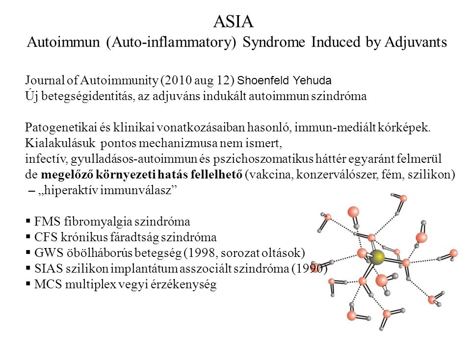 Autoimmun (Auto-inflammatory) Syndrome Induced by Adjuvants