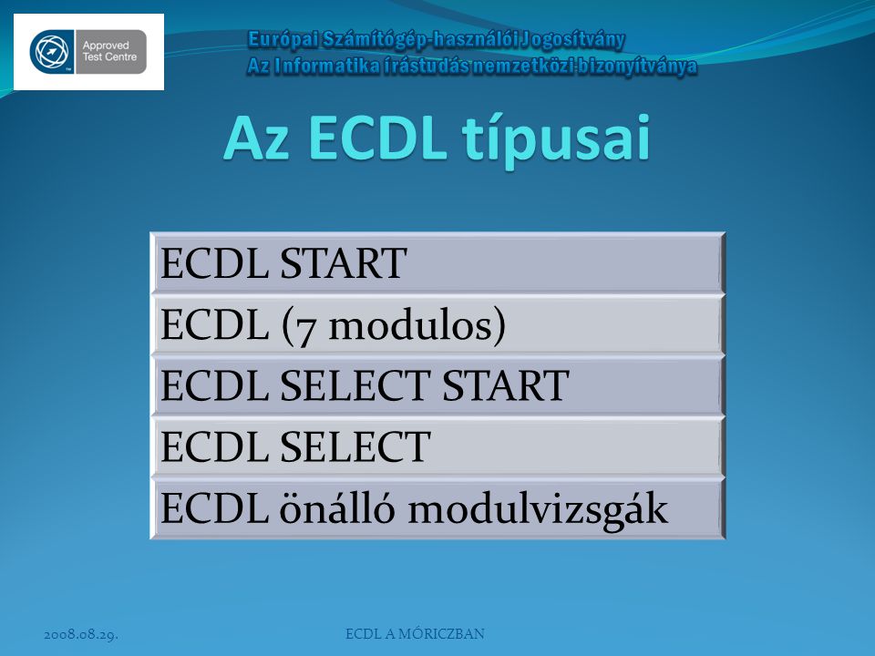 Az ECDL típusai ECDL START ECDL (7 modulos) ECDL SELECT START
