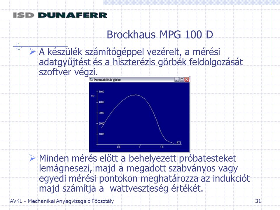 Brockhaus MPG 100 D A készülék számítógéppel vezérelt, a mérési adatgyűjtést és a hiszterézis görbék feldolgozását szoftver végzi.
