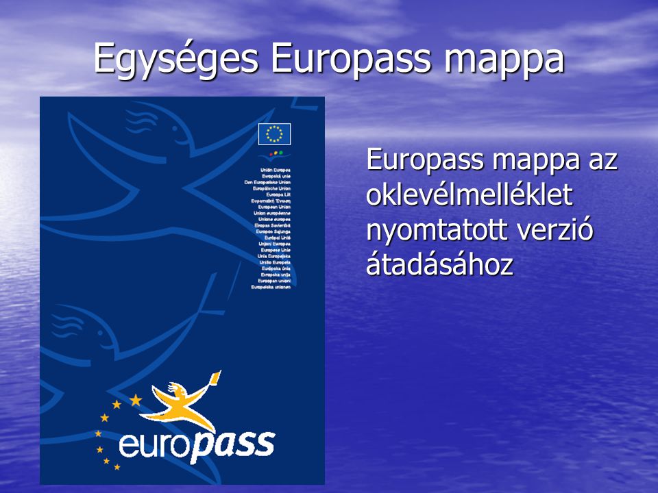 Egységes Europass mappa