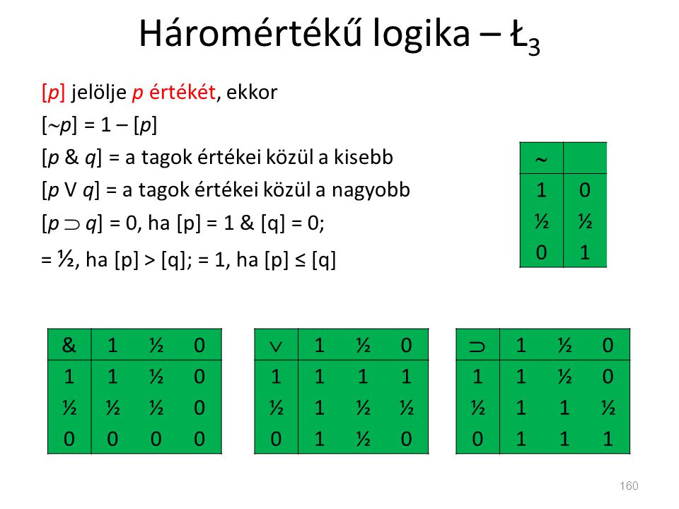 Háromértékű logika – Ł3