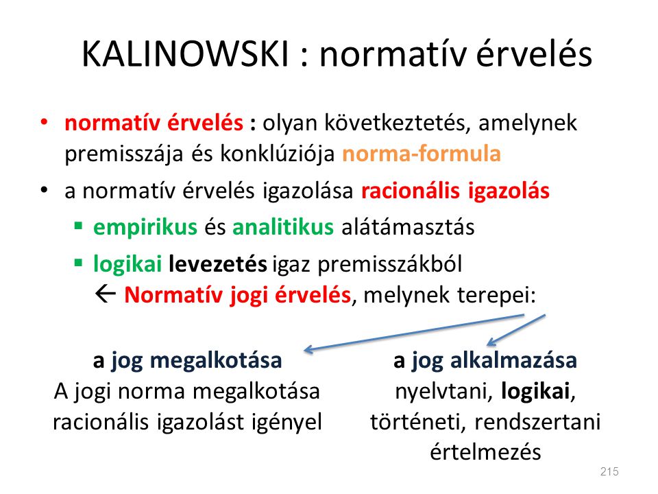 KALINOWSKI : normatív érvelés