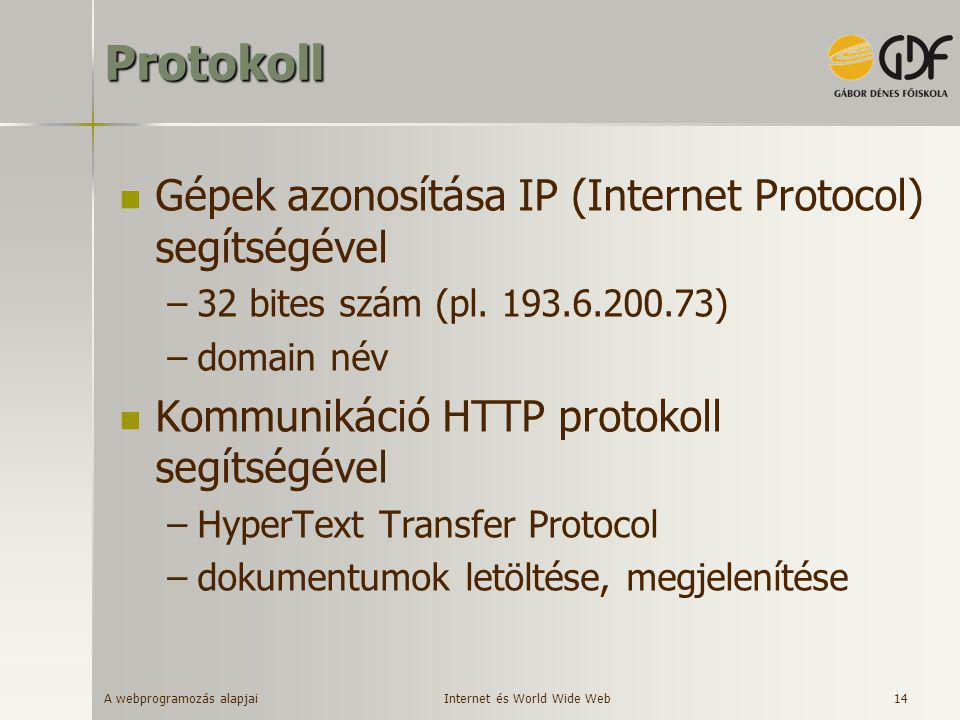 Protokoll Gépek azonosítása IP (Internet Protocol) segítségével