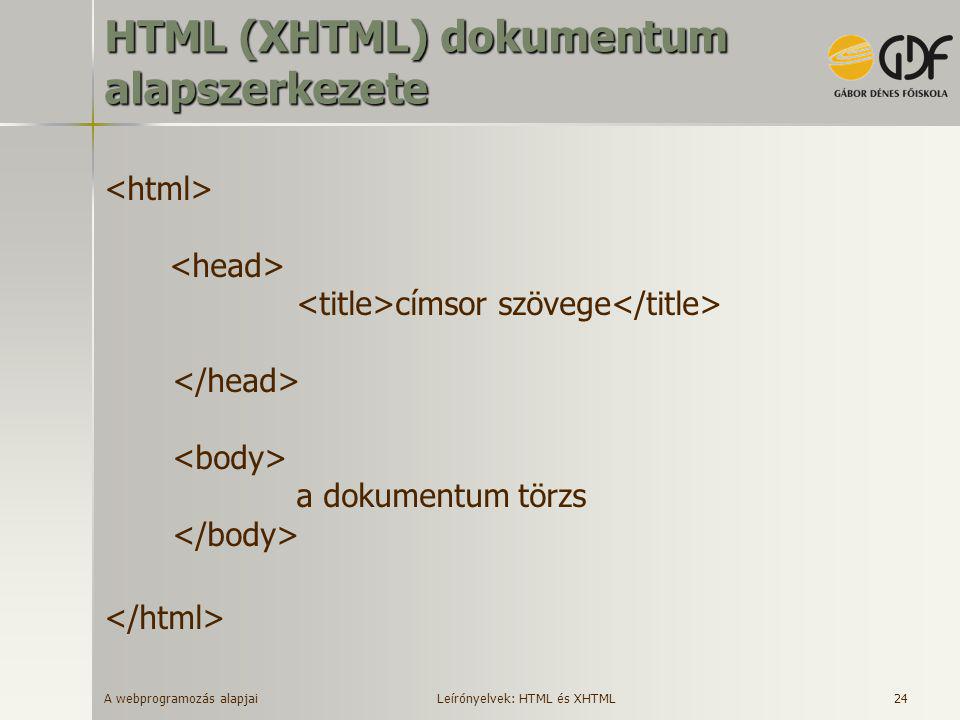 HTML (XHTML) dokumentum alapszerkezete