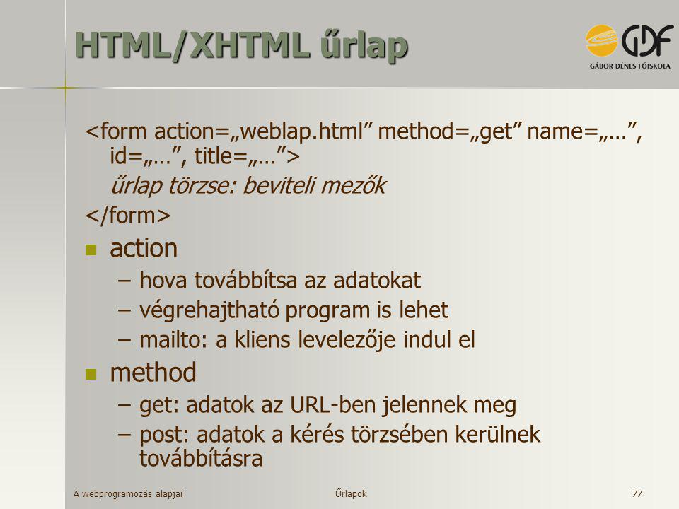 HTML/XHTML űrlap action method