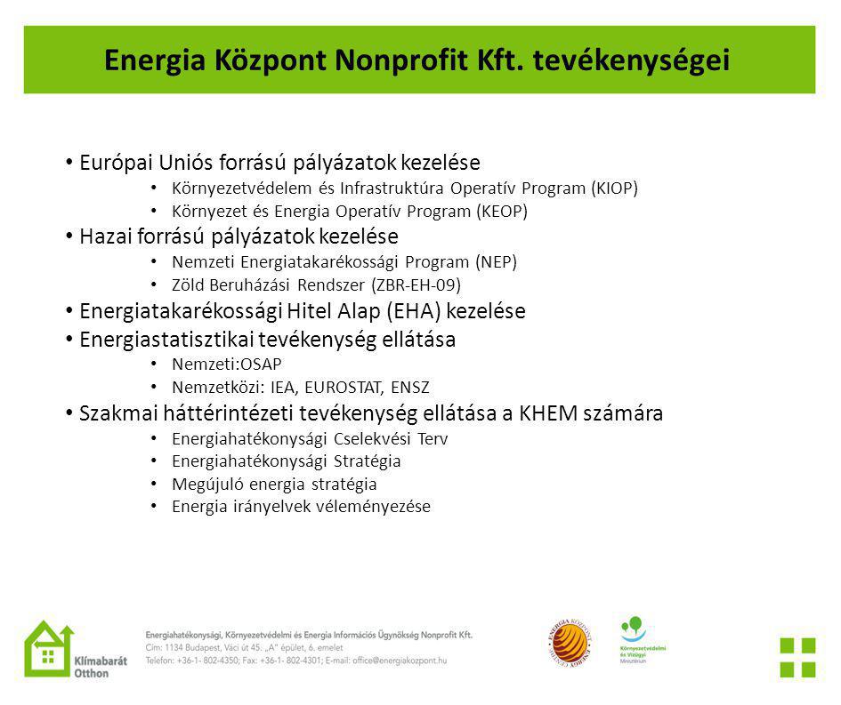Energia Központ Nonprofit Kft. tevékenységei
