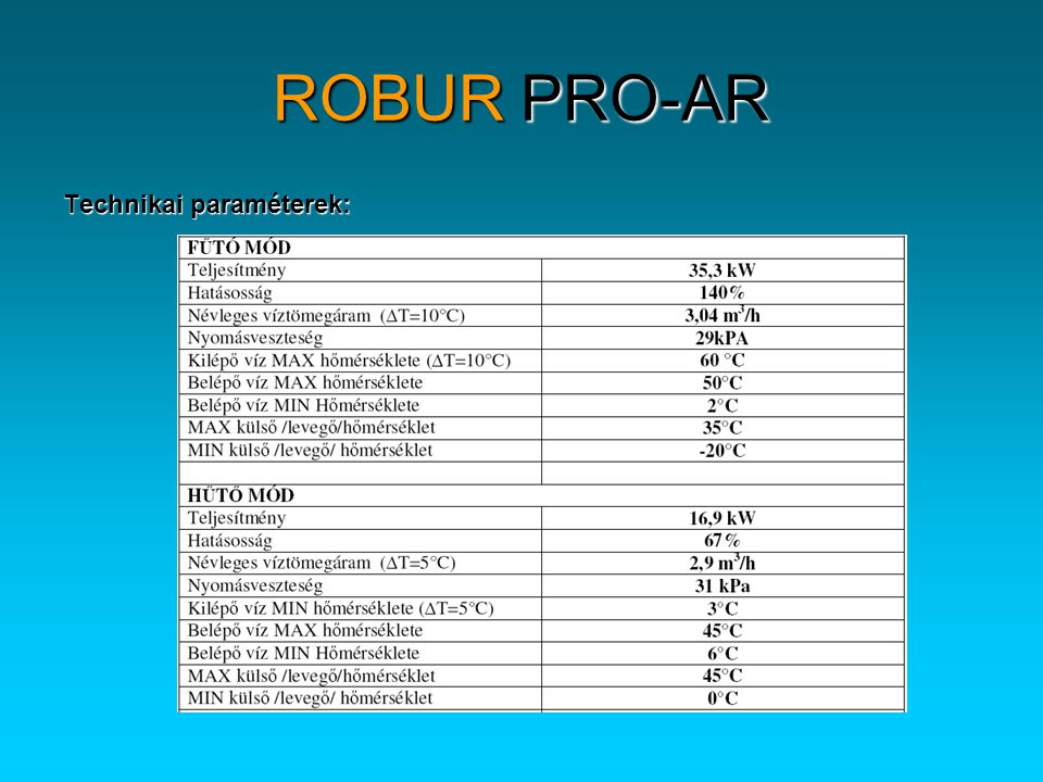 ROBUR PRO-AR Technikai paraméterek: