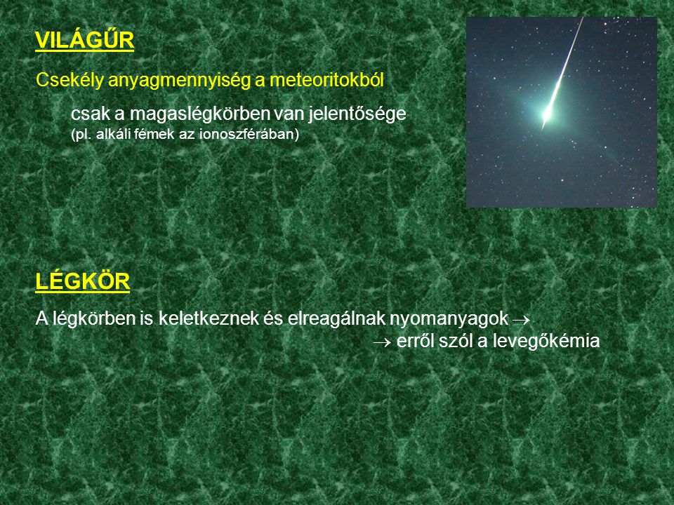 VILÁGŰR LÉGKÖR Csekély anyagmennyiség a meteoritokból