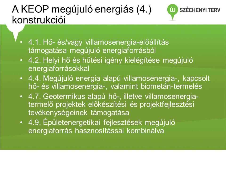 A KEOP megújuló energiás (4.) konstrukciói