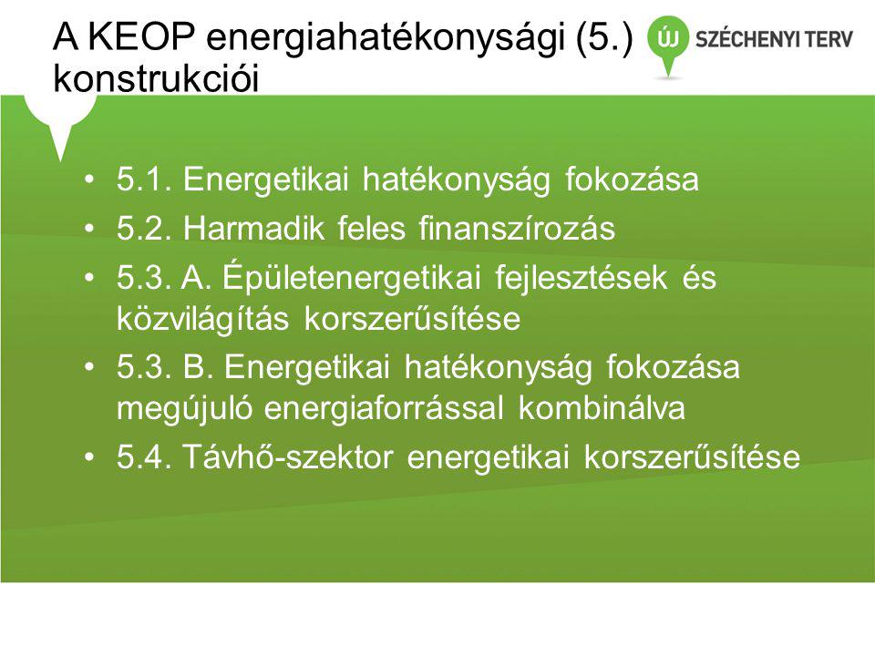 A KEOP energiahatékonysági (5.) konstrukciói