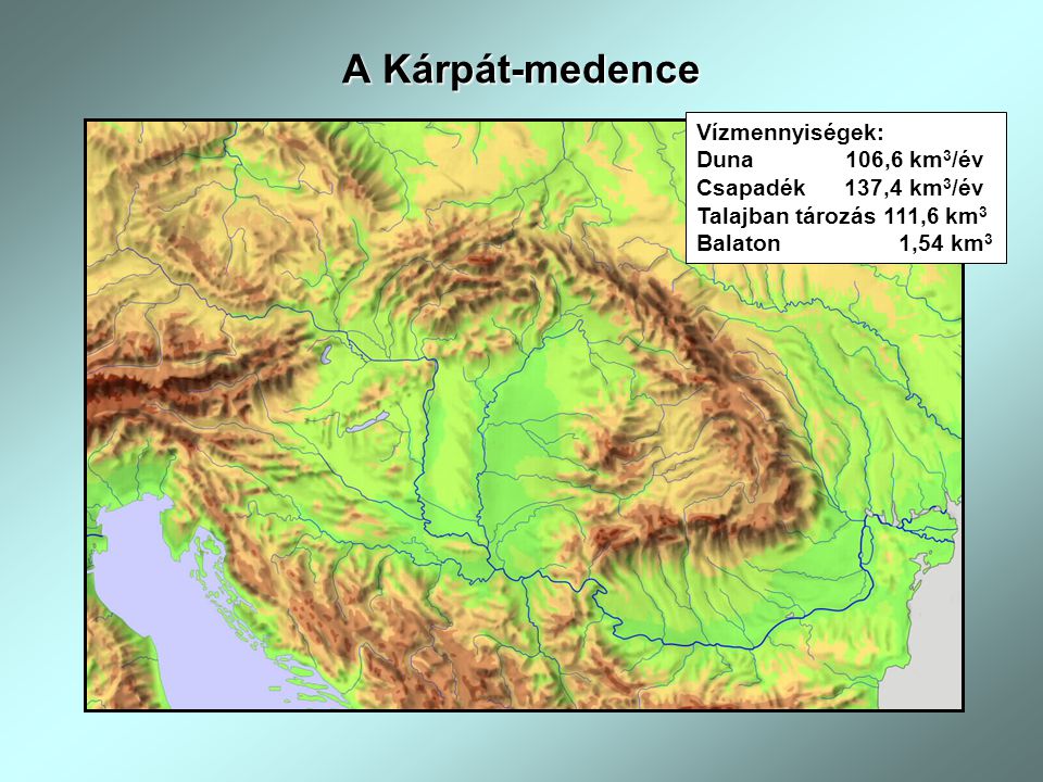 A Kárpát-medence Vízmennyiségek: Duna 106,6 km3/év