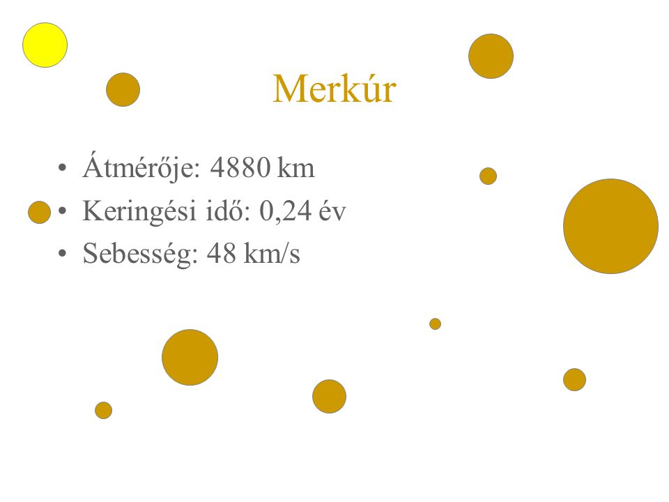 Merkúr Átmérője: 4880 km Keringési idő: 0,24 év Sebesség: 48 km/s