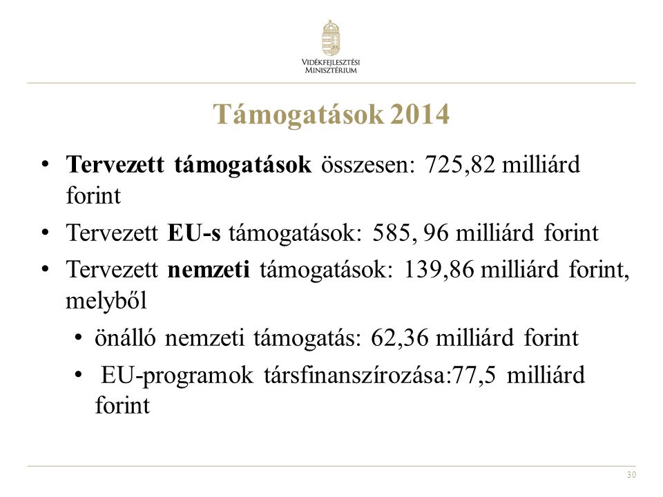 Támogatások 2014 Tervezett támogatások összesen: 725,82 milliárd forint. Tervezett EU-s támogatások: 585, 96 milliárd forint.